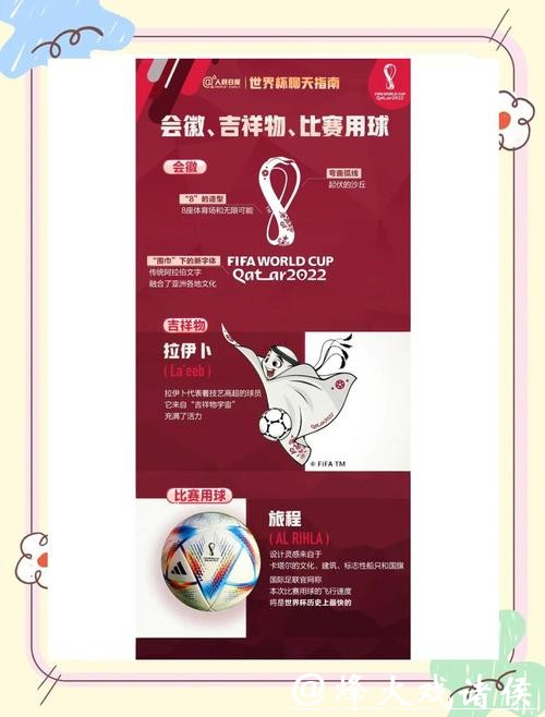 卡塔尔世界杯：全球足球盛宴的焦点与挑战