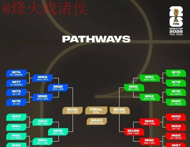 2026世界杯外围赛实时全站数据分析 2026世界杯外围赛实时全站数据分析
