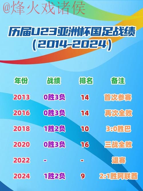 “世界杯下注在线热门平台推荐”